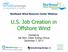 U.S. Job Creation in Offshore Wind