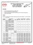 Hand Crimp Tool Specification Sheet Order No Replaces (HTR1031E) And (HTR1031E1)