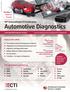 Automotive Diagnostics