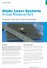 Diode Laser Systems In Gas Measurement