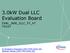 3.0kW Dual LLC Evaluation Board