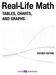 TABLES, CHARTS, AND GRAPHS SECOND EDITION