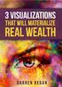 3 Visualizations That Will materialize Real Wealth