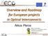 Overview and Roadmap for European projects in Optical Interconnects