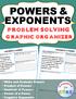 POWERS & EXPONENTS PROBLEM SOLVING GRAPHIC ORGANIZER
