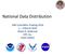 National Data Distribution. SAR Controllers Training March 2016 Dawn D. Anderson ERT, Inc. Chief USMCC