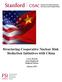 Structuring Cooperative Nuclear Risk Reduction Initiatives with China