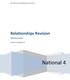 Dumfries and Galloway Council. Relationships Revision. Mathematics. Suzanne Stoppard. National 4