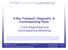 X-Ray Transport, Diagnostic, & Commissioning Plans. LCLS Diagnostics and Commissioning Workshop