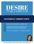 DESIRE TO BE A DIRECTOR SUCCESSFUL CAREER CHATS FLOW AND QUESTIONS OF A CAREER CHAT ADDRESSING COMMON CONCERNS WITH QUESTIONS (INSTEAD OF STATEMENTS)