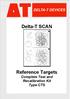 Reference Targets Complete Test and Recalibration Kit Type CTS