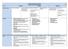 Somers Park Primary School Curriculum Map Year 5 Autumn Spring Summer