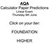 AQA GCSE Linear Calculator Examination Foundation - June 9th 2016