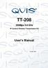 TT-208. User s Manual. 300Mps 5.8 GHz. IP Camera Wireless Transmission Kit