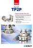 TP2P. Tangen-Pro. Tangential Shoulder Milling Tool