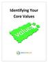 Identifying Your Core Values