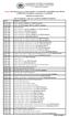Tentative Date-Sheet for the B.A. & Hons (Subsidary) IV SEMESTER ( FOR FRESH & RE-APPEAR CANDIDATES) Examinations commencing w.e.f