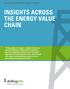 INSIGHTS ACROSS THE ENERGY VALUE CHAIN