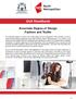 Unit Handbook. Associate Degree of Design Fashion and Textile