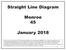 Straight Line Diagram. Monroe 45. January 2018
