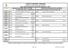 LINGAYA'S UNIVERSITY, FARIDABAD Under Section-3 of UGC Act-1956, NAAC Accredited Date - Sheet of End Semester Examinations, [May-June ]