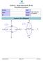 ATHS FC Math Department Al Ain Remedial worksheet. Lesson 10.4 (Ellipses)