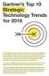 Gartner s Top 10 Strategic Technology Trends for 2018