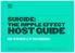 HOST GUIDE HI THERE! SUICIDE: THE RIPPLE EFFECT HOW TO PROMOTE & TIP YOUR SCREENING. Greetings FanForcer,