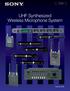 U, AU. UHF Synthesized Wireless Microphone System