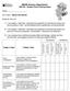 MDHS Science Department SPH 3U - Student Goal Tracking Sheet