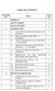TABLE OF CONTENTS TITLE ABSTRACT LIST OF TABLES LIST OF FIGURES