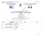 United States-Canada Hydrographic Commission (USCHC) Meeting