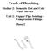 Trade of Plumbing. Module 2: Domestic Hot and Cold Water Service Unit 2: Copper Pipe Jointing Compression Fittings Phase 2