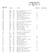 Clarkson University Knowledge Area Listing Fall 2016 Report Date: 03/14/2016 Page 1