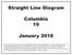 Straight Line Diagram. Columbia 19. January 2018