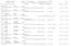 DANG CHIN VAN ******** FILE NOTES: PTD DENIED PWK TIMES RESET 14 DRIVING-WHILE INTOXICATEDJAMES MAKIN CASH BOND 5/05/12 5/06/12