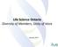 Life Science Ontario Diversity of Members, Unity of Voice. January 2014