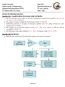 Ques on (2): [18 Marks] a) Draw the atrial synchronous Pacemaker block diagram and explain its operation. Benha University June 2013