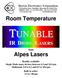 Room Temperature. from Alpes Lasers