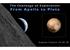 The Challenge of Exploration: From Apollo to Pluto. Andrew Chaikin