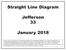 Straight Line Diagram. Jefferson 33. January 2018