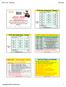 MSCI 222C Class Readings Schedule. MSCI 222C - Electronics 10/12/ Class Seating Chart Mondays Door Cabinet Electronics Cabinet