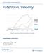Patents vs. Velocity. The First Mover Advantage of IP: A NORTHWORKS IP WHITEPAPER. By Peter Cowan, P.Eng., MBA Principal Consultant February 2014