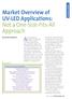 Market Overview of UV-LED Applications: Not a One-Size-Fits-All Approach