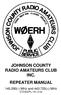 JOHNSON COUNTY RADIO AMATEURS CLUB INC. REPEATER MANUAL