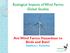 Ecological Impacts of Wind Farms: Global Studies. Are Wind Farms Hazardous to Birds and Bats? Stephen J. Ambrose