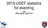 2015 USEF statistics for eventing. and USEA Safety Task Force
