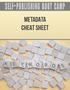 METADATA CHEAT SHEET. Self-Publishing Boot Camp Metadata Cheat Sheet