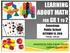 LEARNING ABOUT MATH FOR GR 1 TO 2. Conestoga Public School OCTOBER 13, presented by Kathy Kubota-Zarivnij