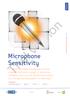Trial version. Microphone Sensitivity